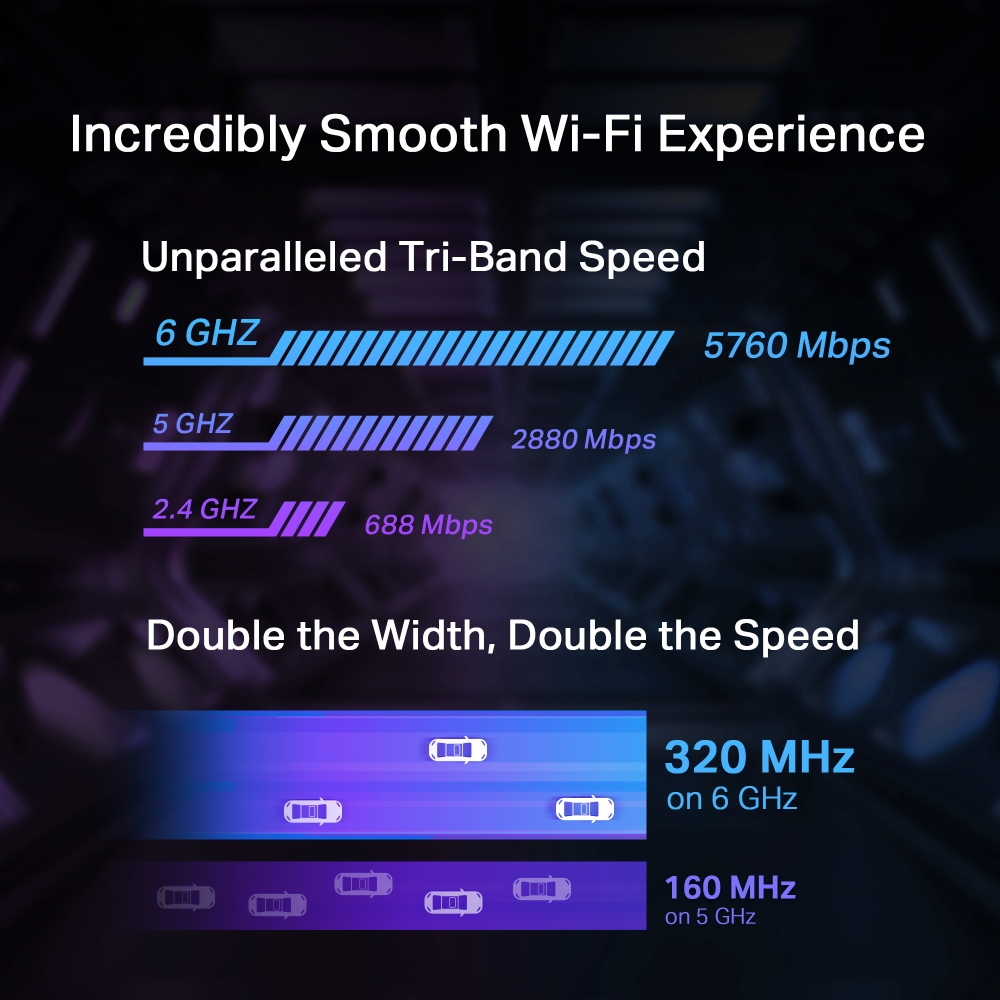TP-Link Archer TBE400E / TBE550E / TBE552E WIFI 7 Bluetooth 5.4 Wireless PCIe Adapter with Tri Band 6GHz, 5Ghz, 2.4GHz Speeds, WPA3 Security Protocol, OFDMA, MU-MIMO Support and Low Profile Brackets for Internet and Networking