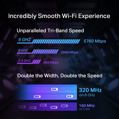 TP-Link Archer TBE400E / TBE550E / TBE552E WIFI 7 Bluetooth 5.4 Wireless PCIe Adapter with Tri Band 6GHz, 5Ghz, 2.4GHz Speeds, WPA3 Security Protocol, OFDMA, MU-MIMO Support and Low Profile Brackets for Internet and Networking