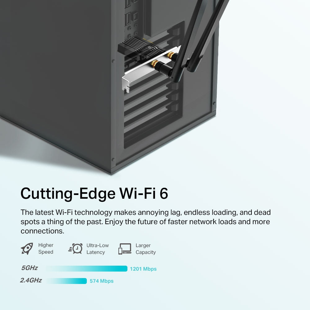 TP-Link Archer TX20E AX1800 Dual Band Wi-Fi 6 Bluetooth 5.2 PCIe Adapter with 1201Mbps at 5GHz, 574Mbps at 2.4GHz, MU-MIMO, Beamforming, WPA3, OFDMA, High Gain External Antennas, Low-Profile Bracket for Windows 10 / 11