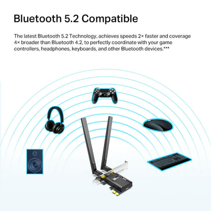 TP-Link Archer TX20E AX1800 Dual Band Wi-Fi 6 Bluetooth 5.2 PCIe Adapter with 1201Mbps at 5GHz, 574Mbps at 2.4GHz, MU-MIMO, Beamforming, WPA3, OFDMA, High Gain External Antennas, Low-Profile Bracket for Windows 10 / 11