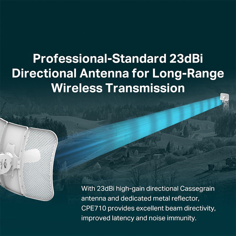 TP-Link CPE710 5GHz AC 867Mbps 23dBi Outdoor CPE for PtP Wireless