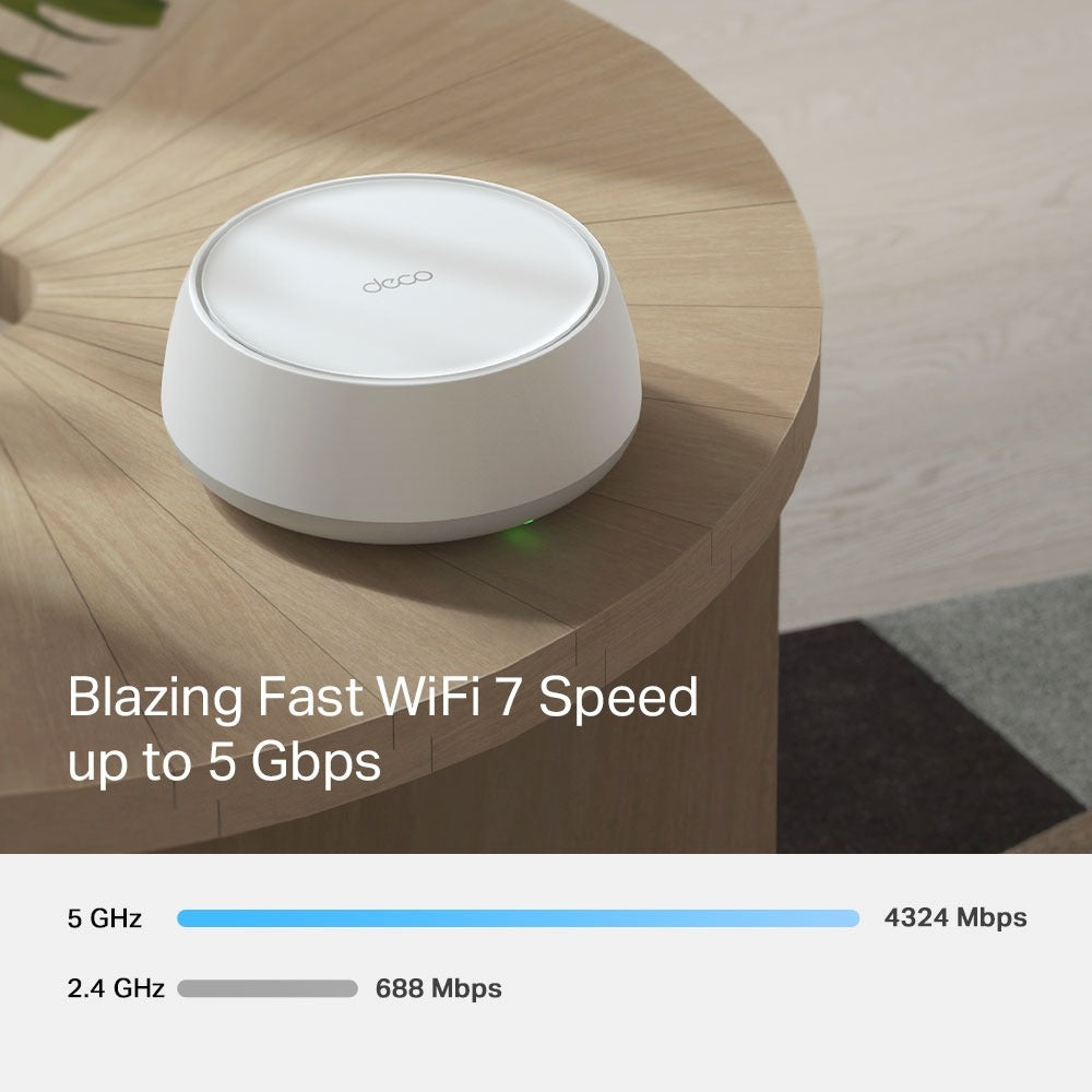 TP-Link Deco BE25 5Gbps (BE5000) WIFI 7 Home Mesh System Dual Band 5GHz / 2.4GHz, 2.5Gbps Wired and Wireless Connection, MLO Function, AI-Driven Roaming and HomeShield App Support for Network and Internet