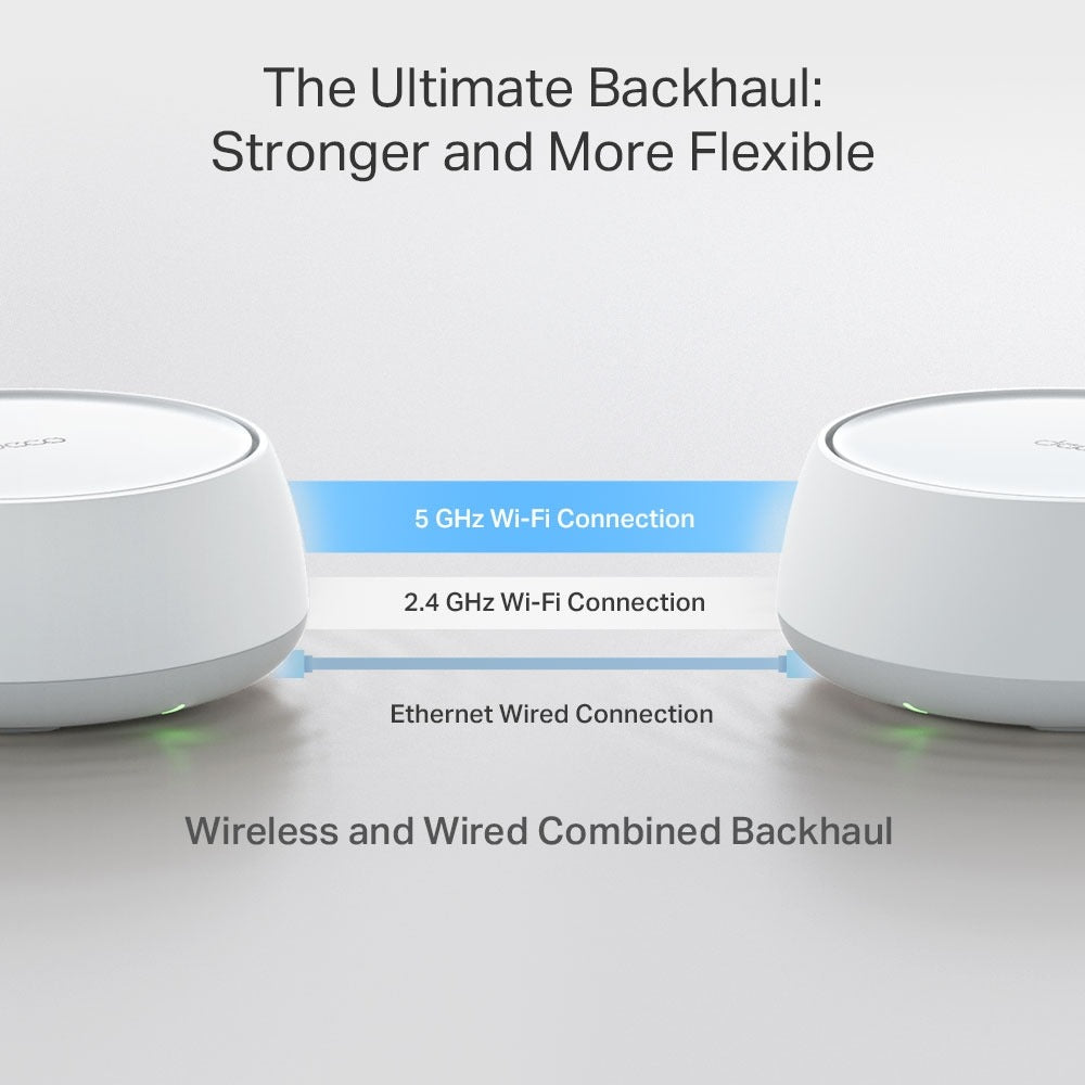 TP-Link Deco BE25 5Gbps (BE5000) WIFI 7 Home Mesh System Dual Band 5GHz / 2.4GHz, 2.5Gbps Wired and Wireless Connection, MLO Function, AI-Driven Roaming and HomeShield App Support for Network and Internet