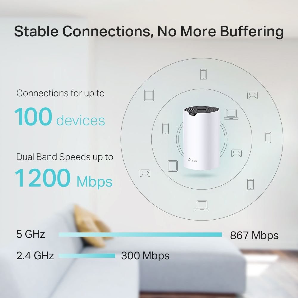 TP-Link Deco S4 (3-Pack) AC1900 Whole Home Mesh Dual Band Wi-Fi System with 1300Mbps at 5GHz, 600Mbps at 2.4GHz, Covers Up to 4,000 sq.ft., Connect 100 Devices, Router/Access Point Mode, MU-MIMO, Beamforming, IPv6, QoS, Alexa Supported