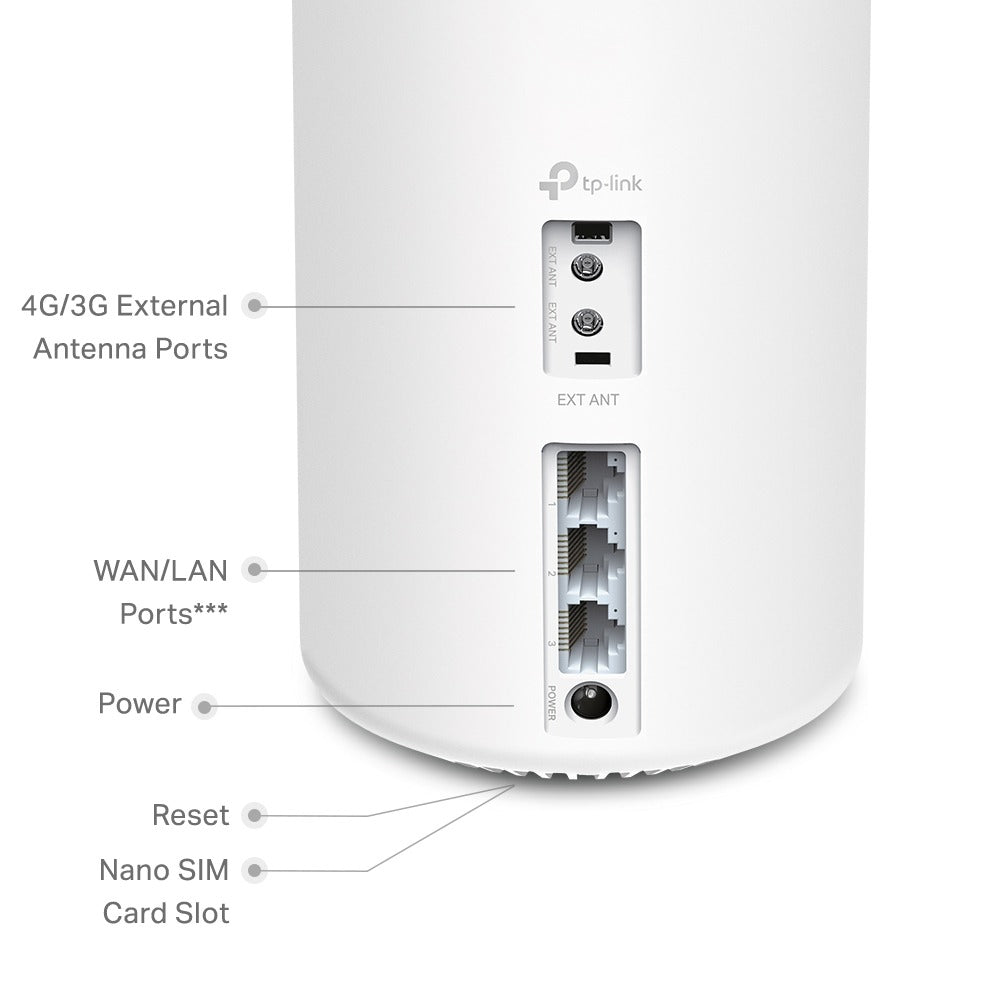 TP-Link Deco X20 4G+ AX1800 WIFI 6 Home Mesh System and 4G LTE / 3G Router, Max 200m Seamless Coverage, 1800Gbps Dual Band 5GHz / 2.4GHz Speeds, 3x WAN / LAN Ports, Nano Sim Card Slot and HomeShield App Support with Parental Controls