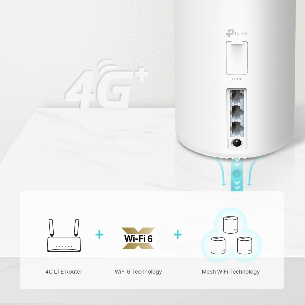 TP-Link Deco X20 4G+ AX1800 WIFI 6 Home Mesh System and 4G LTE / 3G Router, Max 200m Seamless Coverage, 1800Gbps Dual Band 5GHz / 2.4GHz Speeds, 3x WAN / LAN Ports, Nano Sim Card Slot and HomeShield App Support with Parental Controls