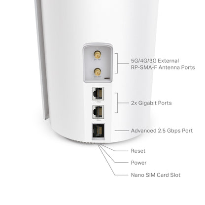 TP-Link Deco X50-5G AX3000 Dual-Band Wi-Fi 6 3400Mbps Gigabit Smart Whole Home Mesh & Internet Gateway System with 5G Mobile Data (SIM Card), MU-MIMO, WPA3, QoS, HomeShield Security, Voice Control, 2.5Gbps WAN/LAN | TP LINK TPLINK