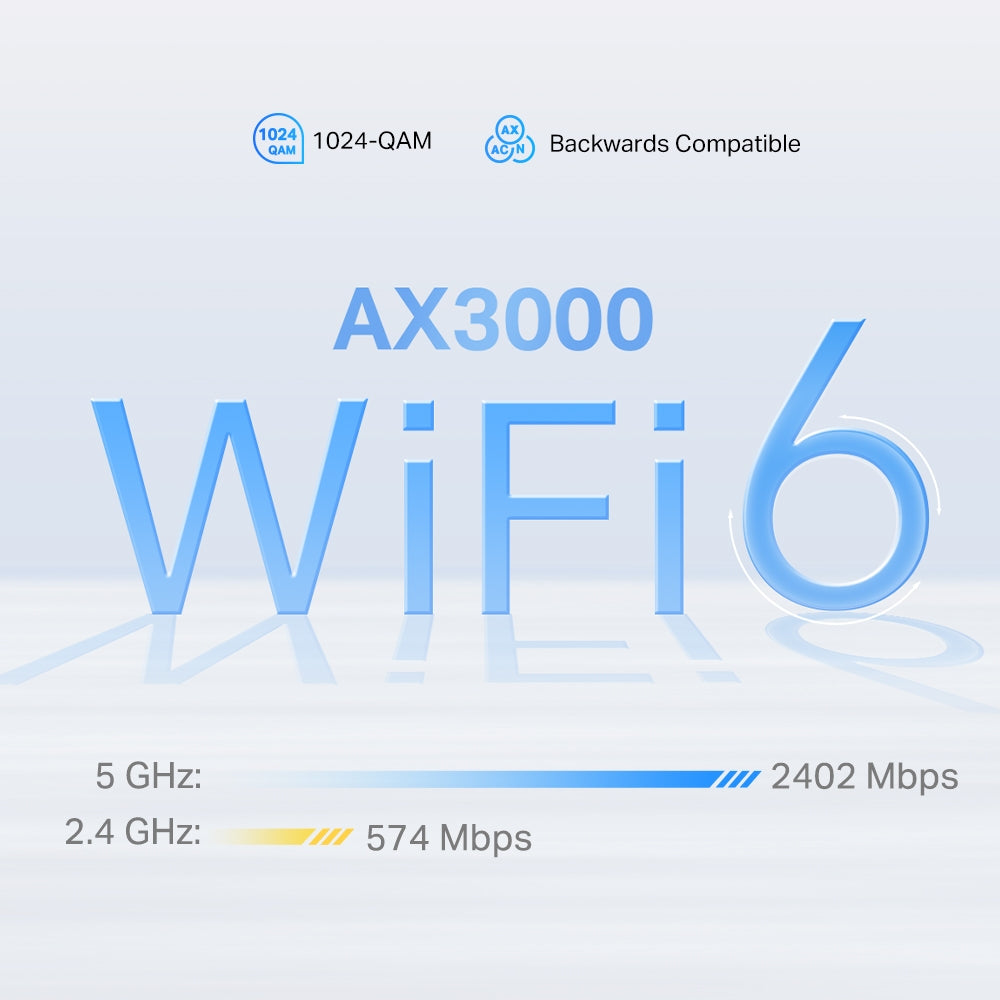 TP-Link Deco X50-5G AX3000 Dual-Band Wi-Fi 6 3400Mbps Gigabit Smart Whole Home Mesh & Internet Gateway System with 5G Mobile Data (SIM Card), MU-MIMO, WPA3, QoS, HomeShield Security, Voice Control, 2.5Gbps WAN/LAN | TP LINK TPLINK