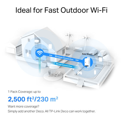 TP-Link Deco X50 Outdoor/Indoor Dual-Band Wi-Fi 6 3000Mbps Gigabit Smart Whole Home Mesh System with PoE, Waterproof & Dustproof Design, MU-MIMO, WPA3, QoS, HomeShield Security, Voice Control, 2.5Gbps WAN/LAN | TP LINK TPLINK