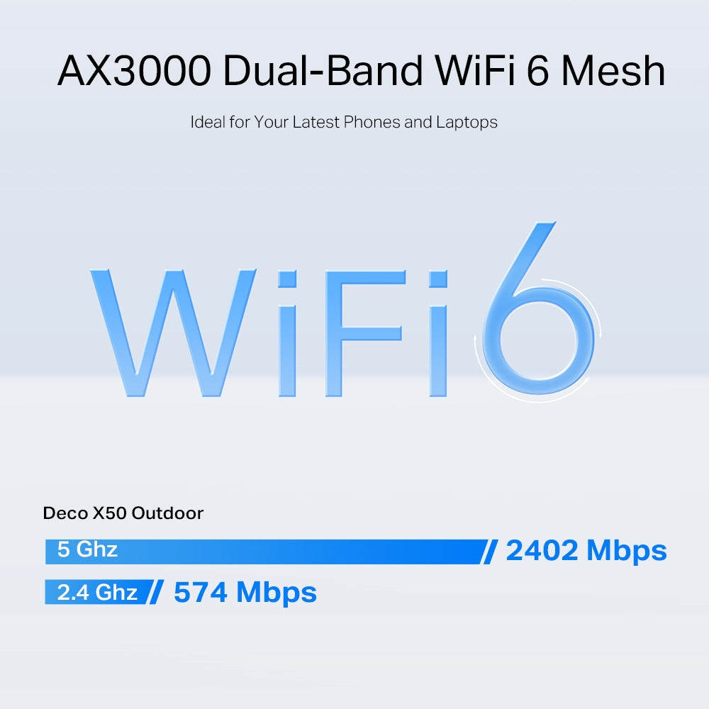 TP-Link Deco X50 Outdoor/Indoor Dual-Band Wi-Fi 6 3000Mbps Gigabit Smart Whole Home Mesh System with PoE, Waterproof & Dustproof Design, MU-MIMO, WPA3, QoS, HomeShield Security, Voice Control, 2.5Gbps WAN/LAN | TP LINK TPLINK