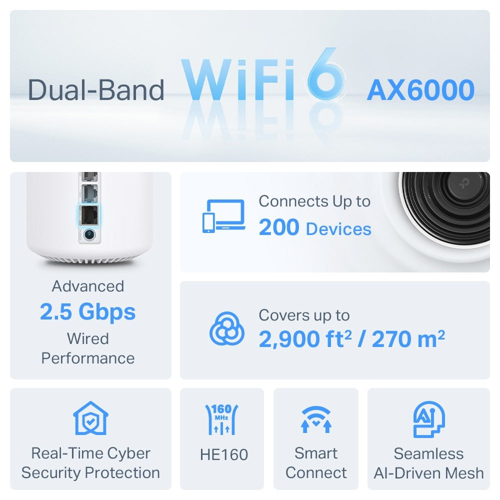TP-Link Deco X80 AX6000 WIFI 6 Home Mesh System, Max 270m Wireless Range, 5Gbps Dual Band 5GHz / 2.4GHz Speeds, AI-Driven, 3x Gigabit ports, OFDMA / MU-MIMO 120 Device Connections, Parental Controls and Mobile App Monitoring
