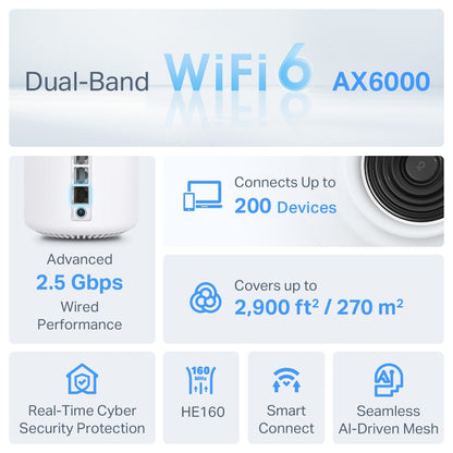 TP-Link Deco X80 AX6000 WIFI 6 Home Mesh System, Max 270m Wireless Range, 5Gbps Dual Band 5GHz / 2.4GHz Speeds, AI-Driven, 3x Gigabit ports, OFDMA / MU-MIMO 120 Device Connections, Parental Controls and Mobile App Monitoring
