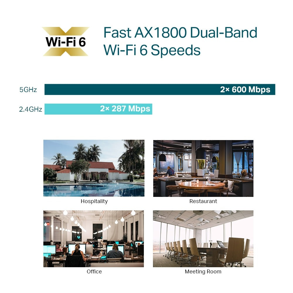 TP-Link EAP610 AX1800 Dual Band Ceiling Mount Wi-Fi 6 Access Point with 1201Mbps at 5GHz, 574Mbps at 2.4GHz, Gigabit RJ45 Port, Omada Mesh Technology, PoE+ Powered, Seamless Roaming, MU-MIMO, Beamforming, Omada SDN