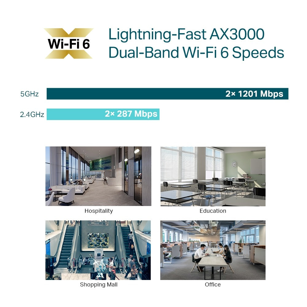 TP-Link EAP653 AX3000 Dual Band Ceiling Mount Wi-Fi 6 Access Point with 2402Mbps at 5GHz, 574Mbps at 2.4GHz, Gigabit RJ45 Port, MU-MIMO, Omada Mesh Tech, 160MHz Channel, PoE+ Powered, Beamforming, Omada SDN, Seamless Roaming, Band Steering