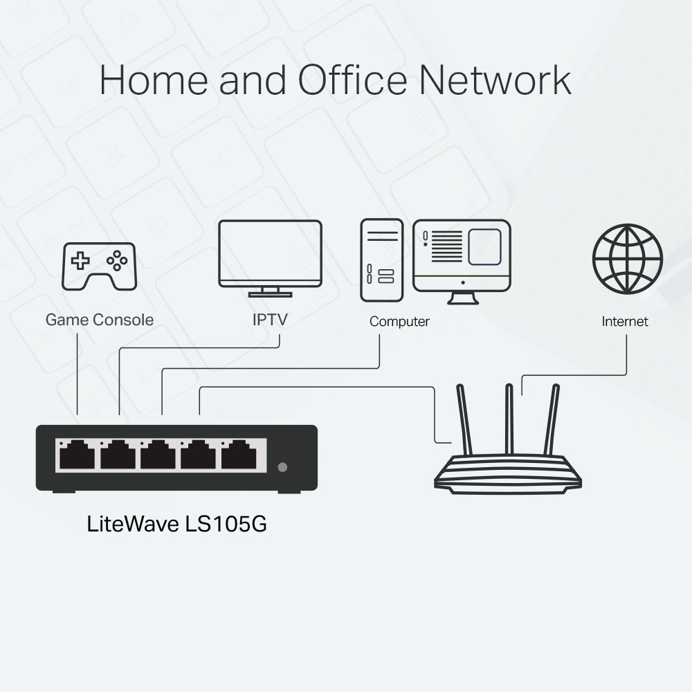 TP-Link LS105G 5-Port 10/100/1000Mbps Gigabit Desktop Switch with Auto-Negotiation RJ45 Ports Supporting Auto-MDI/MDIX, Driver Free, Fanless, 802.1p/DSCP QoS Function, MAC Address Learning, 802.3X Flow Control, Green Ethernet Technology