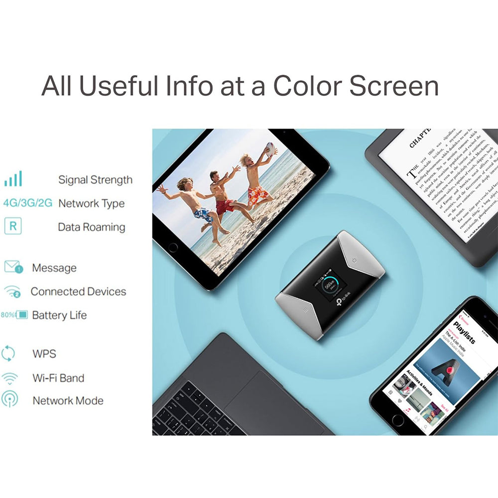 TP-Link M7450 300Mbps 4G LTE-Advanced AC1200 Dual Band Mobile Wi-Fi with 867Mbps at 5GHz, 300Mbps at 2.4GHz, 4G+ CAT 6, Up to 32 Devices Hotspot, 15 Hours of Working, 32GB microSD Card Slot, 1.44" TFT Display, tpMiFi App for iOS Android