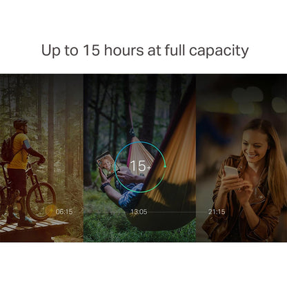 TP-Link M7450 300Mbps 4G LTE-Advanced AC1200 Dual Band Mobile Wi-Fi with 867Mbps at 5GHz, 300Mbps at 2.4GHz, 4G+ CAT 6, Up to 32 Devices Hotspot, 15 Hours of Working, 32GB microSD Card Slot, 1.44" TFT Display, tpMiFi App for iOS Android