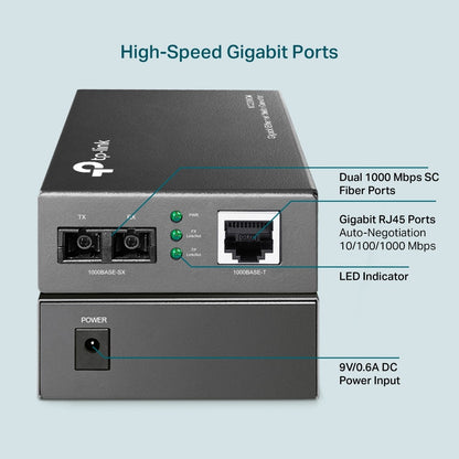 TP-Link MC200CM Gigabit Multi-Mode Media Converter Fiber Optic Transceiver with 0.55 km Extension Range, Full Duplex Mode, Auto-MDI/MDIX TP LINK TPLINK