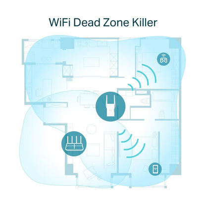 TP-Link RE605X AX1800 Dual Band Wi-Fi Range Extender Wall Plugged with 1201Mbps at 5GHz, 574Mbps at 2.4GHz, Gigabit Ethernet Port, Access Point Mode, Easy Setup Via WPS / Tether App, MU-MIMO, OFDMA, Beamforming, OneMesh, Adaptive Path