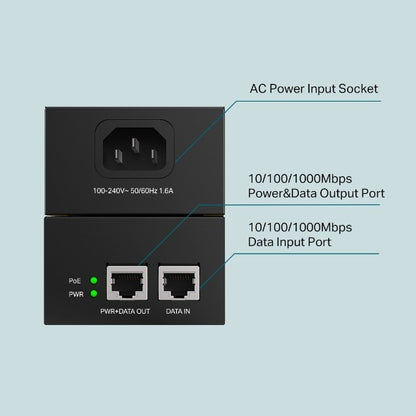 TP-Link TL-POE170S PoE++ Injector 10/100/1000Mbps Gigabit Ethernet Desktop & Wall Mounting (Plug & Play) with 100-240V AC Power Supply TP LINK TPLINK