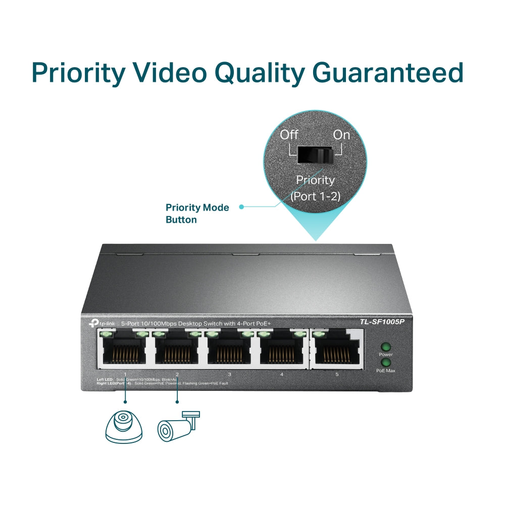 TP-Link TL-SF1005P 5 Port Gigabit Desktop Network Switch Hub with PoE+ RJ45 Plug and Play 16Gbps Switching Capacity with up to 250m Data and Power Transmission via Extend Mode