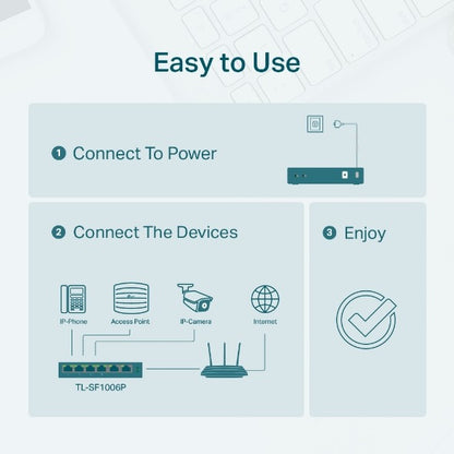 TP-Link TL-SF1006P 6-Port 10/100Mbps Desktop Switch with 4-Port PoE+ 67W Fanless Fast Ethernet Network Switch Hub (Pug & Play) with Auto-Negotiation and Auto-MDI/MDIX TP LINK TPLINK