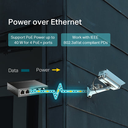 TP-Link TL-SG1005LP 5-Port Gigabit Desktop PoE Switch with 4-Port PoE+, 10Gbps Switching Capacity, 802.3af/at, 40W PoE Power, Driver Free, QoS for Traffic Prioritization, Multicast Optimization, Intelligent Power Management