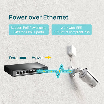 TP-Link TL-SG1008P 8-Port Gigabit Desktop Switch with 4-Port PoE+ 64W Fanless 8 Port Gigabit Ethernet Network Switch Hub (Plug & Play) with Auto-Negotiation and Auto-MDI/MDIX TP LINK TPLINK