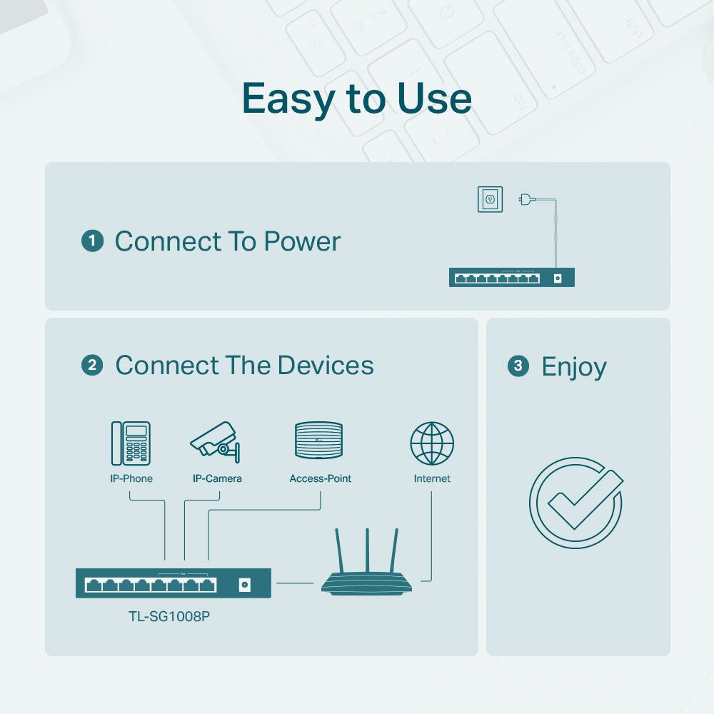 TP-Link  8 Port Gigabit PoE+ Desktop Network Switch Ethernet Hub Plug & Play with Auto-Negotiation and Auto-MDI/MDIX | TL-SG1008P, TL-SG1008MP