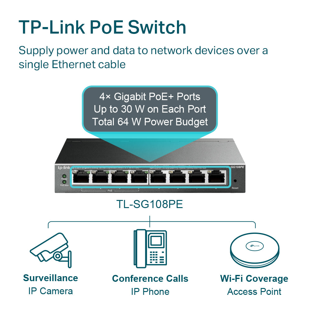 TP-Link TL-SG108PE 8 Port Gigabit Easy Smart Switch with 4 Port PoE 10/100/1000Mbps RJ45 Ethernet Hub - Smart Network Devices | TPLINK TP LINK