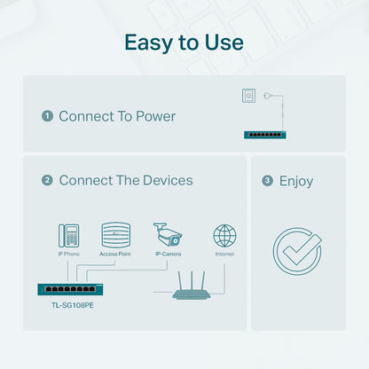 TP-Link TL-SG108PE 8 Port Gigabit Easy Smart Switch with 4 Port PoE 10/100/1000Mbps RJ45 Ethernet Hub - Smart Network Devices | TPLINK TP LINK