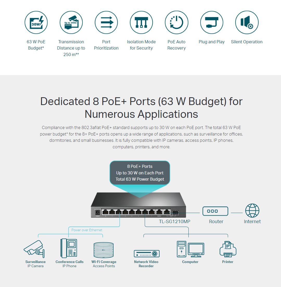 TP-Link 10 Port Gigabit Desktop Switch with 8 Port PoE+ 10