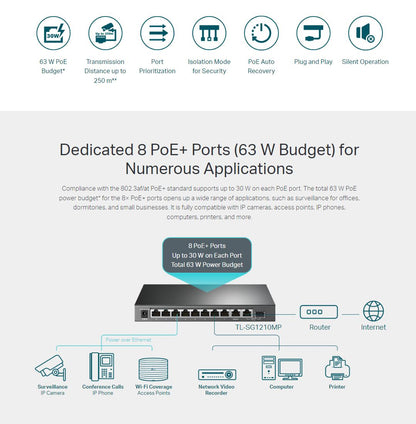 TP-Link 10 Port Gigabit Desktop Switch with 8 Port PoE+ 10/100/1000Mbps RJ45 Ethernet + SFP Slot Network Hub for IP Phone, Access Point, Router, IP CCTV Camera, NVR | TL-SG1210P, TL-SG1210PP
