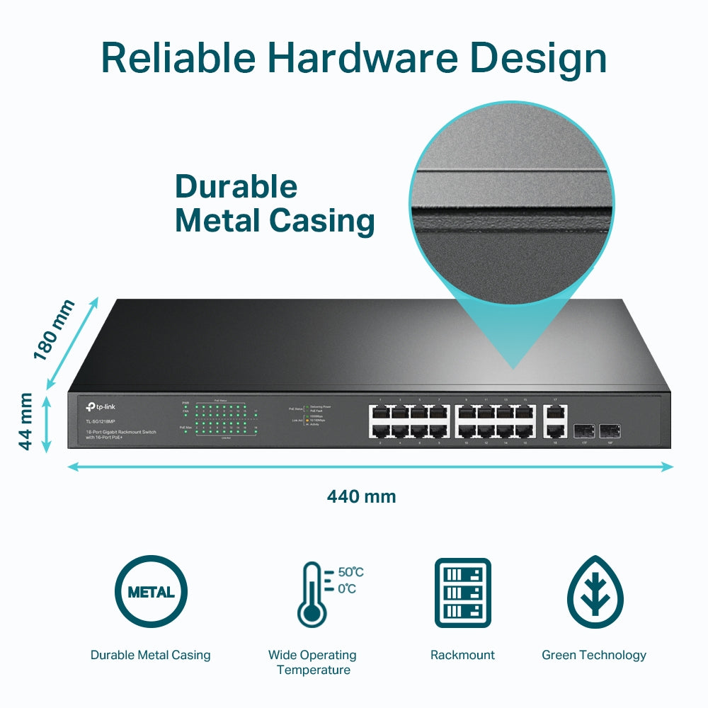 TP-Link TL-SG1218MP 18-Port Gigabit Rackmount Switch with 16 PoE+ (Unmanaged) 16x Gigabit PoE+ Ports, 2x Gigabit Non-PoE Ports, 2x Combo Gigabit  SFP Slots, 802.3at/af, 250W PoE Power, 36Gbps Switching Capacity, 802.1p/DSCP QoS
