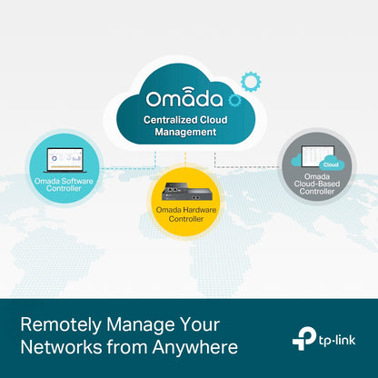 TP-Link TL-SG3428 24-Port Gigabit L2+ Managed Switch with 4 SFP Slots, 24x RJ45 Ports, Micro USB Console Ports, Integration with Omada SDN Controller, Static Routing, IGMP Snooping, 802.1p/DSCP QoS, SNMP, Dual Image, IPv6