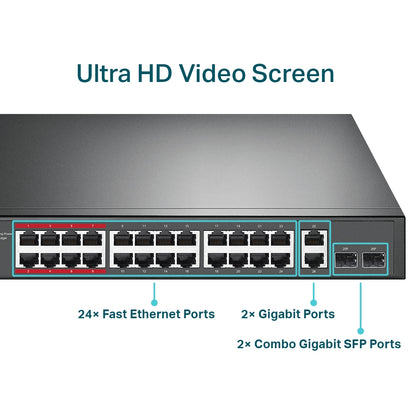 TP-Link TL-SL1226P 24-Port 10/100Mbps + 2-Port Gigabit Unmanaged PoE+ Switch, 2x Combo SFP Slots (Unmanaged) PoE Transmission for Surveillance Up to 250m, 250W PoE Power, Priority Mode for Port 1-8, Isolation Mode