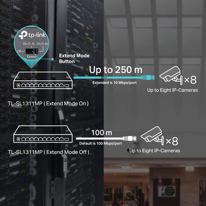 TP-Link TL-SL1311MP 8-Port 10/100Mbps + 3-Port Gigabit Desktop Switch with 8-Port PoE+ 124W Fanless 11 Port Ethernet  RJ45 SFP Network Switch Hub (Plug & Play) with Auto-Negotiation and Auto-MDI/MDIX Support TP LINK TPLINK