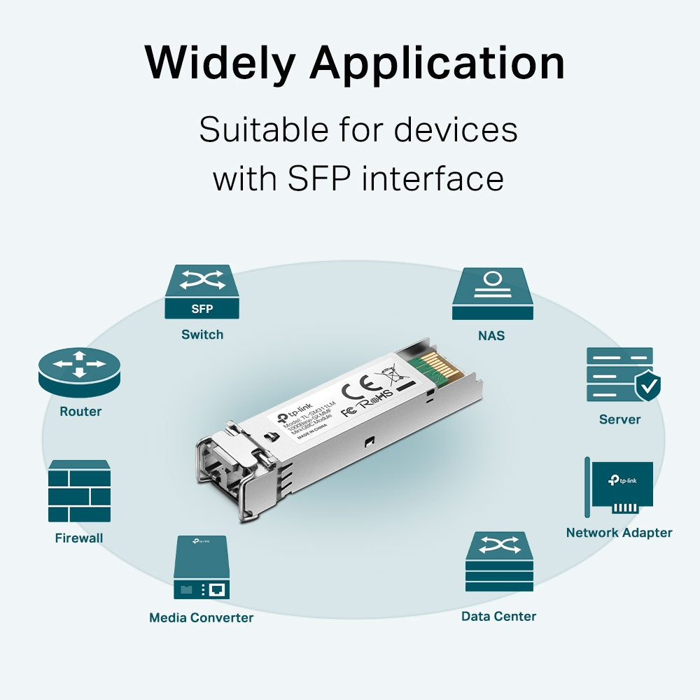 TP-Link TL-SM311LM Multi-Mode Fiber MiniGBIC Module Up to 275m / 550m Distance, LC/UPC-Type Mini-GBIC Port, Up to 1.25 Gb/s Throughput, 802.3z Fiber Channel, Work with MC200CM for Managed/Smart Switches