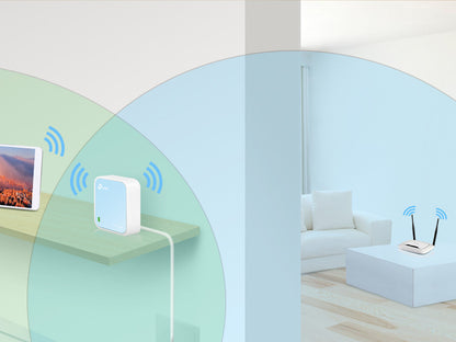 TP-Link TL-WR802N 300Mbps Wireless N Nano Pocket Router 2.4GHz with Fast Ethernet WAN/LAN Port, Micro USB 2.0 Port, Router, Access Point, Range Extender, Client, Hotspot Modes, IPv6 Ready