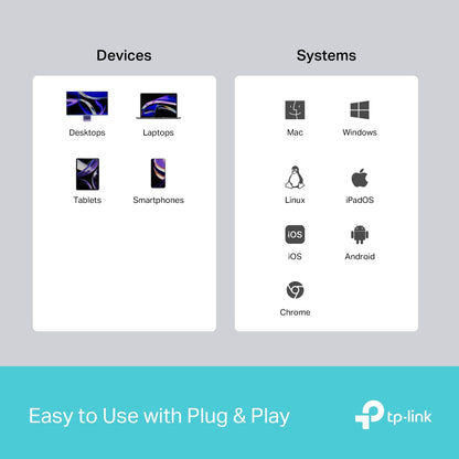 TP-Link UH9120C 9 in 1 Hub with 4K 60Hz HDMI, 2 USB-A 3.0, USB Type-C 3.0, PD100W Fast Charging, SD / TF 20MB/s Card Slots, RJ45 1Gbps Ethernet Ports, 5Gbps SuperSpeed Data Transfer, Multicompatible Plug & Play for PC Desktop Laptop