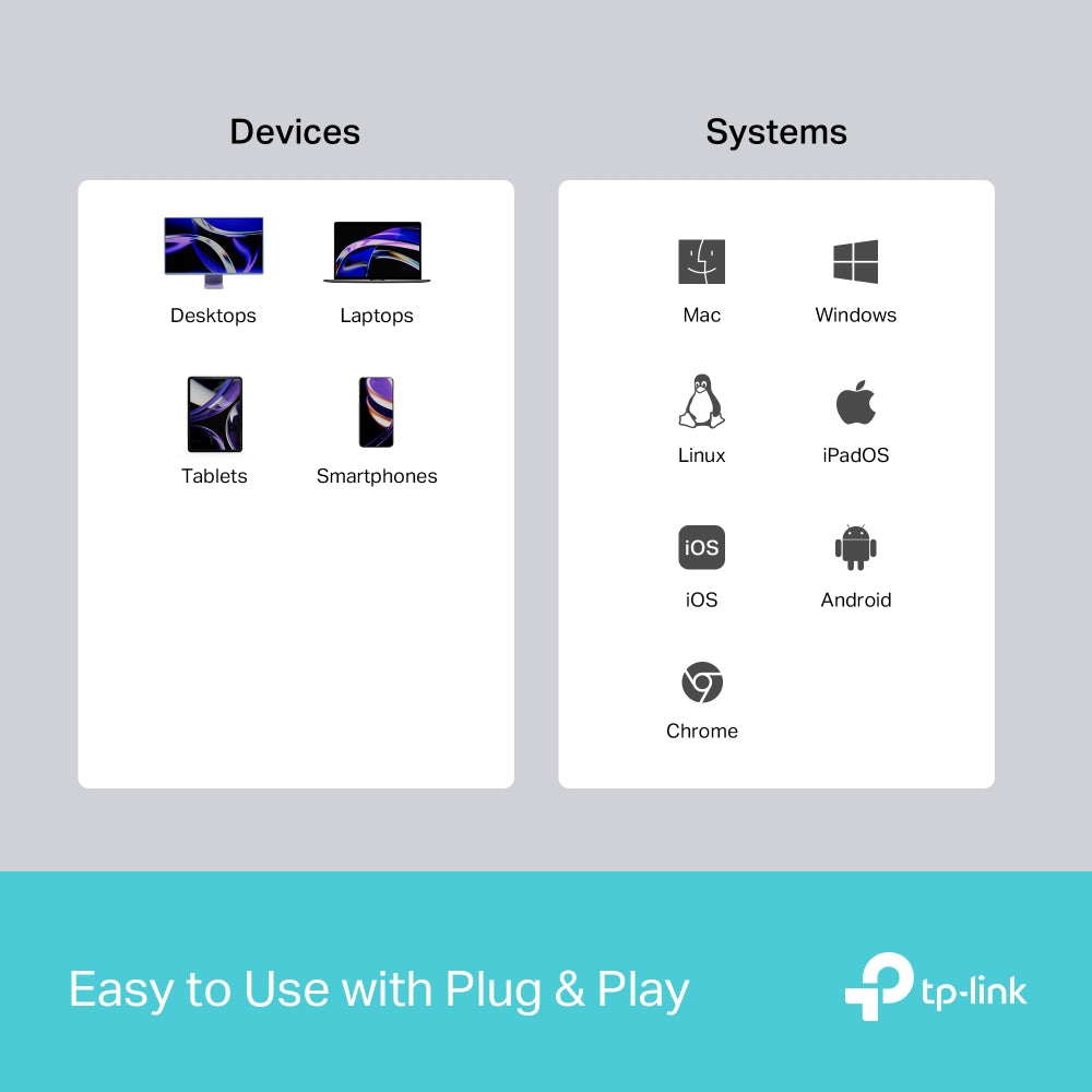 TP-Link UH9120C 9 in 1 Hub with 4K 60Hz HDMI, 2 USB-A 3.0, USB Type-C 3.0, PD100W Fast Charging, SD / TF 20MB/s Card Slots, RJ45 1Gbps Ethernet Ports, 5Gbps SuperSpeed Data Transfer, Multicompatible Plug & Play for PC Desktop Laptop