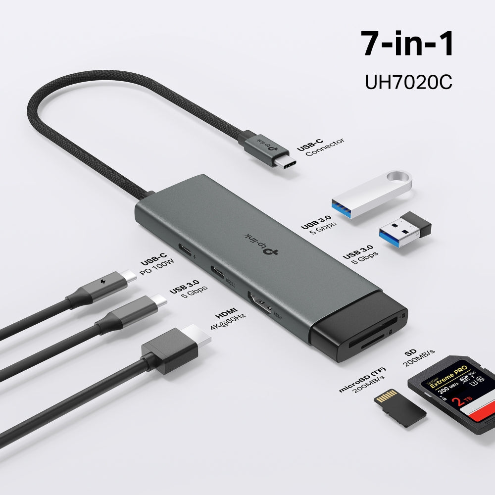 TP-Link UH9120C 9 in 1 Hub with 4K 60Hz HDMI, 2 USB-A 3.0, USB Type-C 3.0, PD100W Fast Charging, SD / TF 20MB/s Card Slots, RJ45 1Gbps Ethernet Ports, 5Gbps SuperSpeed Data Transfer, Multicompatible Plug & Play for PC Desktop Laptop