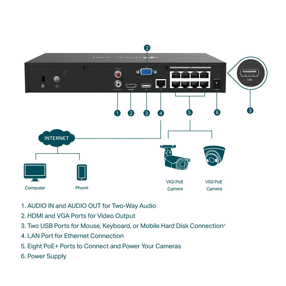 TP-Link ViGI NVR1008H-8P 8 Channel Live View PoE+ Network Video Recorder 4K Output, 24/7 Recording, H.265 Video Coding, ONVIF and SMART Detection, Rack Mountable Max 10TB Storage with Remote Monitoring for Security and Live Surveillance