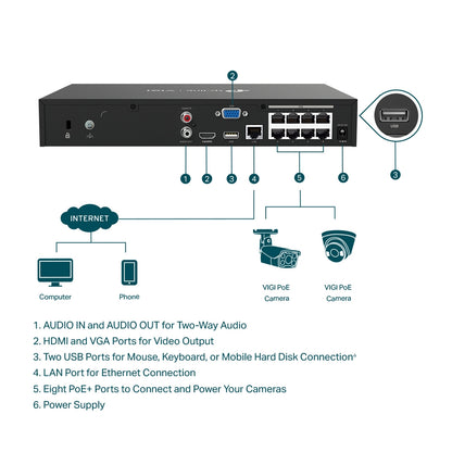 TP-Link ViGI NVR1008H-8P 8 Channel Live View PoE+ Network Video Recorder 4K Output, 24/7 Recording, H.265 Video Coding, ONVIF and SMART Detection, Rack Mountable Max 10TB Storage with Remote Monitoring for Security and Live Surveillance