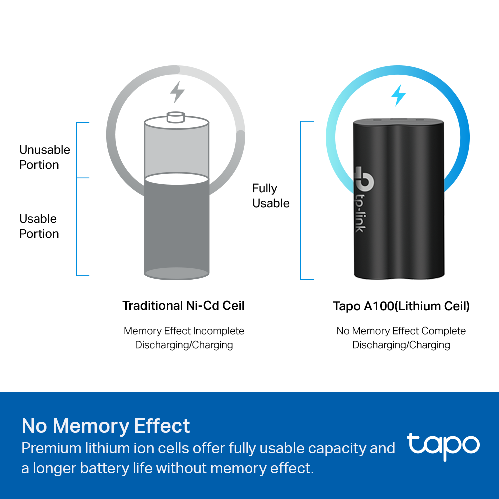 TP-Link Tapo A100 Battery Pack 6700mAh for Tapo D230 Video Doorbell, C420 & C400 Battery-Powered Security Cameras with Up to 180 Days Operating Time & 5-Hour Charging Time  | CCTV & Surveillance Camera System | TP Link TPLink