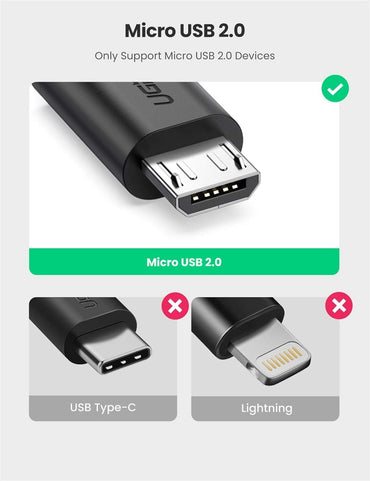 UGREEN Micro USB 2.0 Male to USB-A Female OTG Adapter Cable with 480Mbps Data Speed - Black for Smartphone and Tablet (0.15 Meter) | 10396