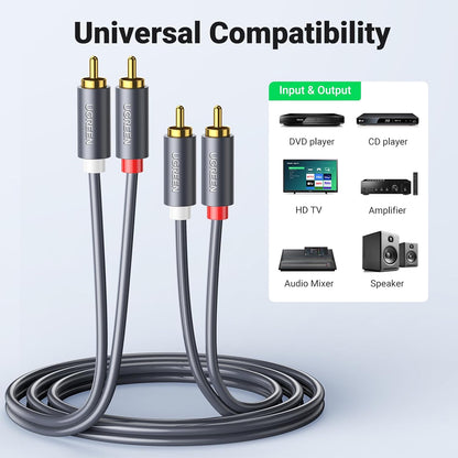 UGREEN 2 RCA Male to Male Stereo Audio Jack Gold-Plated Cable for Audio, Amplifier, TV, DVD Devices (1M, 1.5M 2M, 3M, 5M) - Black | 30747 10517 10518 10519 10520
