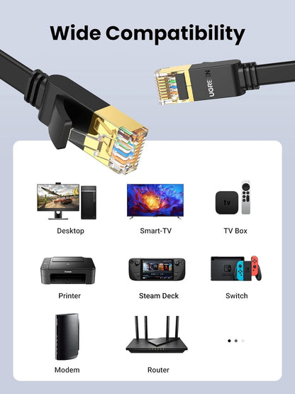[CLEARANCE] UGREEN 20 Meters CAT7 U/FTP Ethernet Gold Plated Flat RJ45 Lan Cable with 10Gbps Data Transfer, 600Mhz Bandwidth for PC, Windows, Computer, Games Consoles, TV, Router, Modem - Black