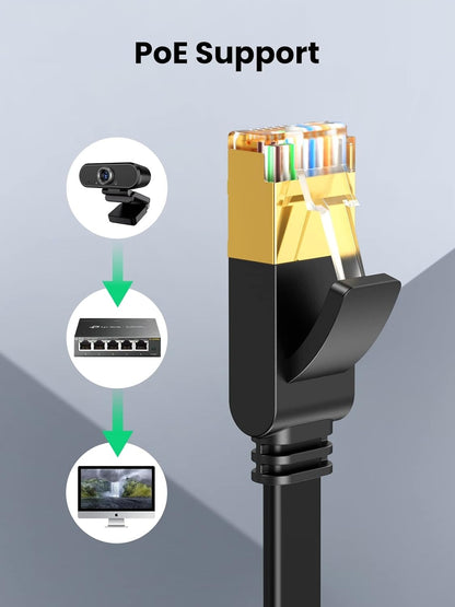 [CLEARANCE] UGREEN 20 Meters CAT7 U/FTP Ethernet Gold Plated Flat RJ45 Lan Cable with 10Gbps Data Transfer, 600Mhz Bandwidth for PC, Windows, Computer, Games Consoles, TV, Router, Modem - Black