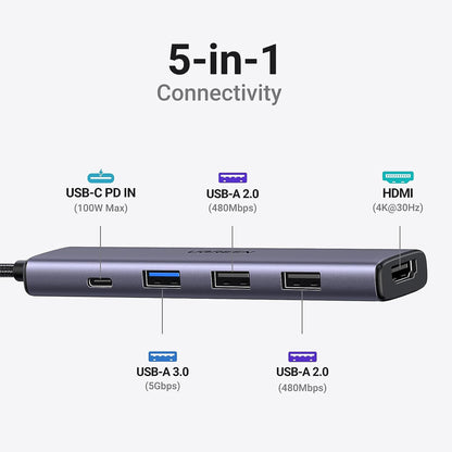 UGREEN Revodok 5-in-1 Multifunctional USB C Hub with 4K UHD HDMI, 100W PD Fast Charger, 2x 480Mbps USB A 2.0, 5Gbps USB A 3.0 for MacBook, iMac, PC, Laptop, etc. - Supports Windows, macOS, Linux | 15495